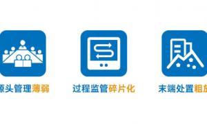 数字赋能绿色转型，宁波全生命周期一体化模式引领建筑垃圾资源化新路径